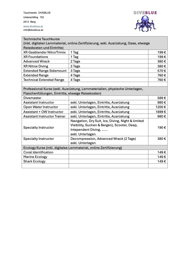 Preisliste SSI Kurse 2025